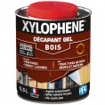 Décapants & Dégraissants