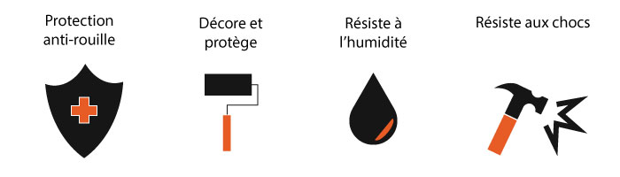 peinture antirouille alpina
